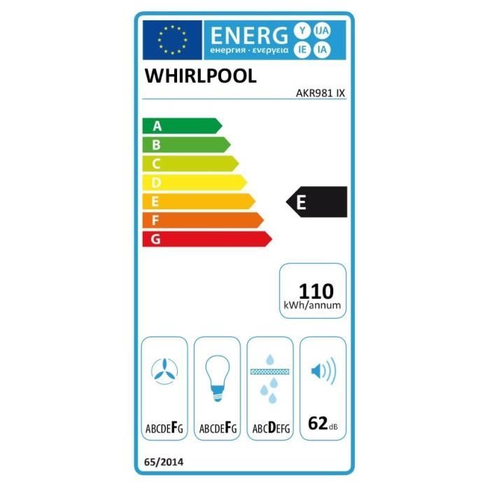  AKR981 - Hotte murale - Evacuation / recyclage1